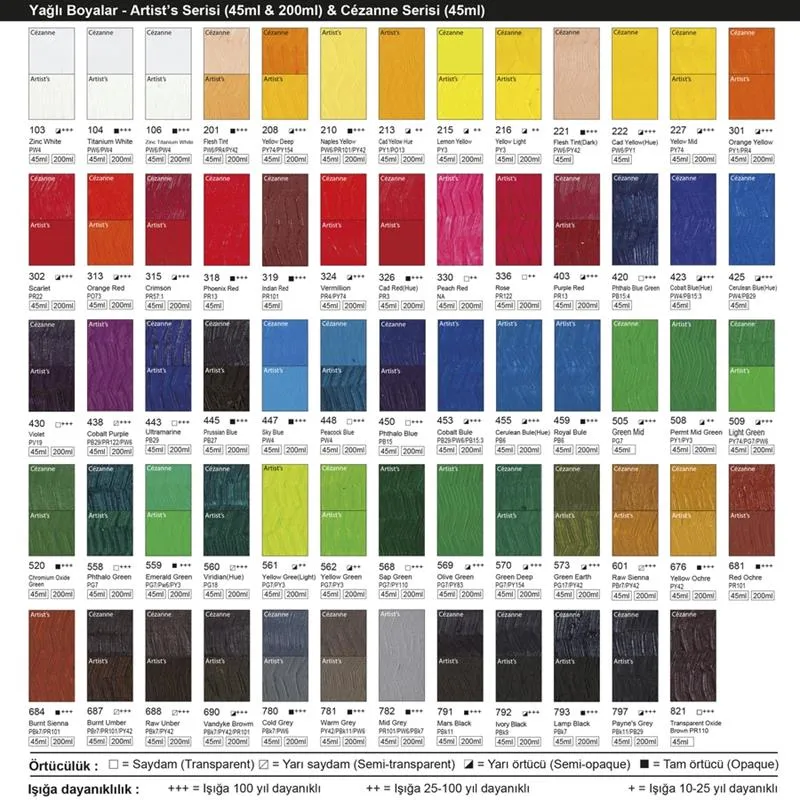 Bigpoint Yağlı Boya 200 ml Cobalt Blue 453 - Görsel 2