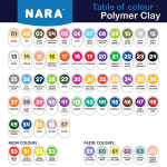 Nara Polymer Clay 55gr.pastel Orange (Polimer Kil) - Görsel 4
